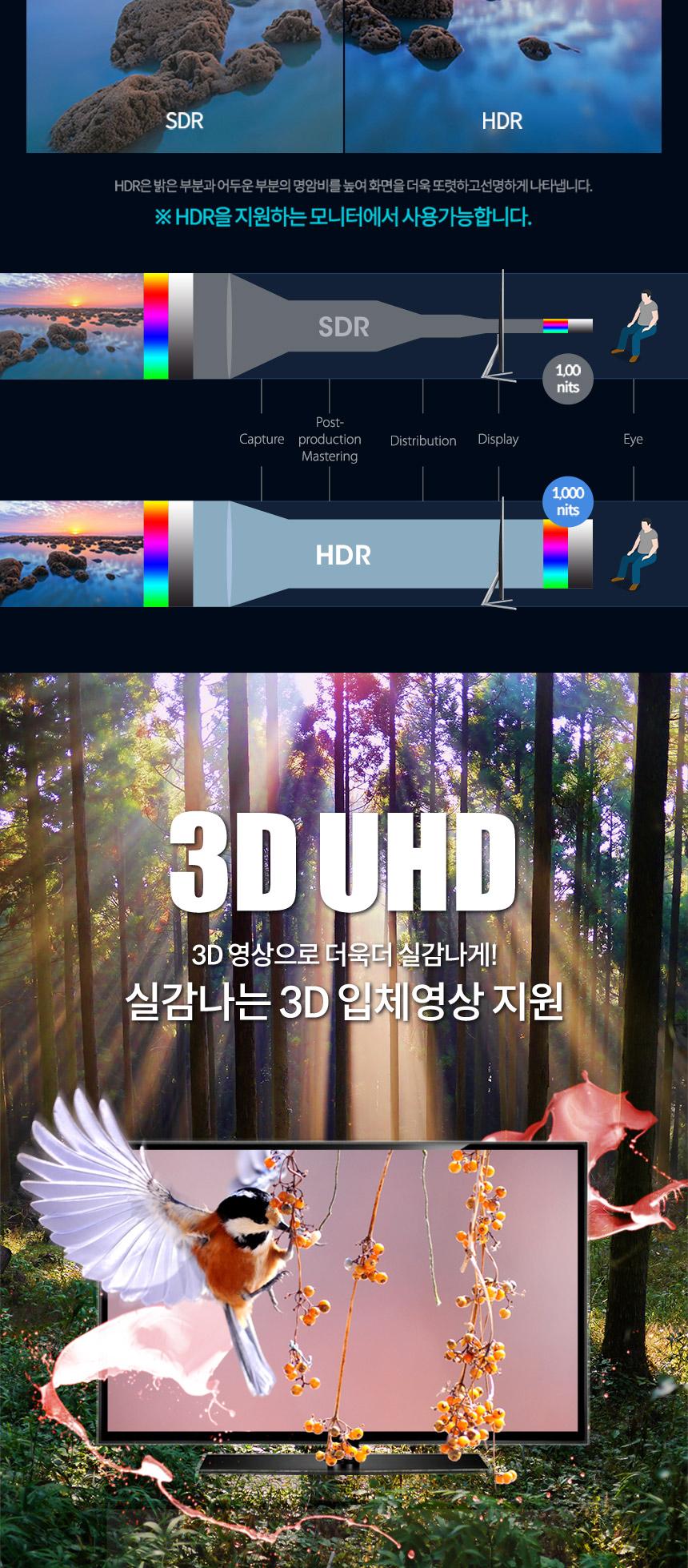 Coms USB 3.1 Type C to 디스플레이포트 변환 케이블 4.5M 컨버터 C타입 to DP Displayport 1.4 8K 60Hz UH