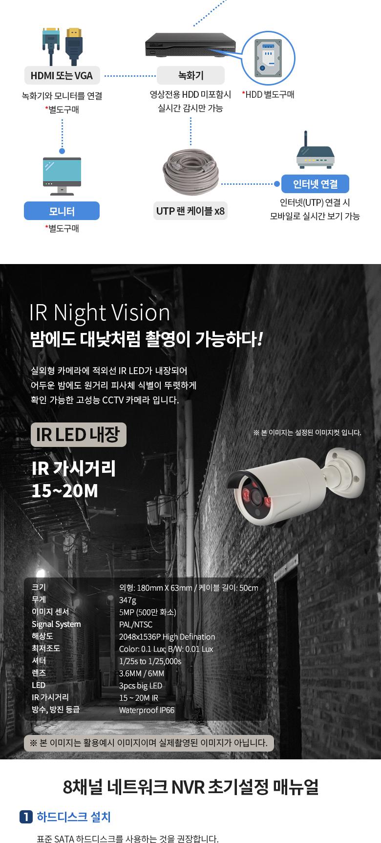 Coms 8채널 NVR CCTV IP 카메라 녹화기 풀패키지. PoE 기능지원. 500만화소 카메라/CCTV/실외CCTV/실외용CC