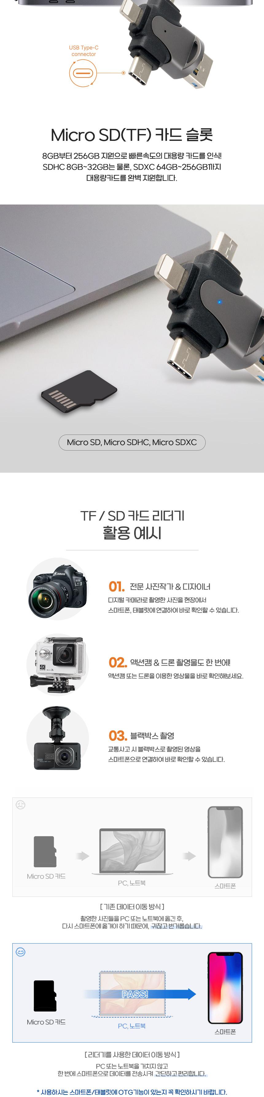 Coms 4 IN 1 OTG 멀티 카드리더기 TF Micro SD전용/OTG카드리더기/저장장치리더기/메모리리더기/카드리더기