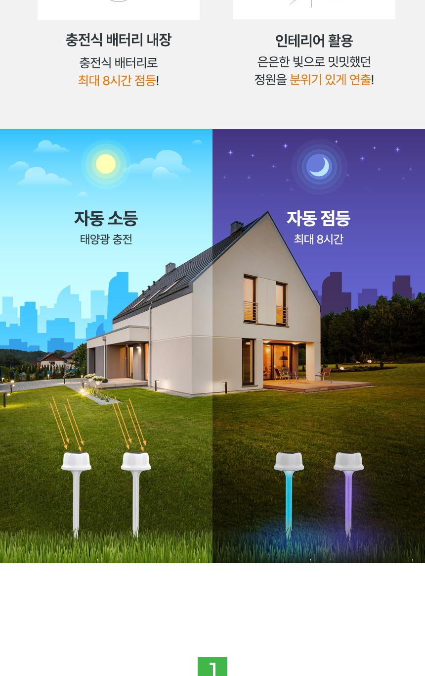 Coms 태양광 LED 정원등 미니-스틱 2개입/스틱정원등/태양광정원등/태양광조명/인테리어등/정원등기구/정원