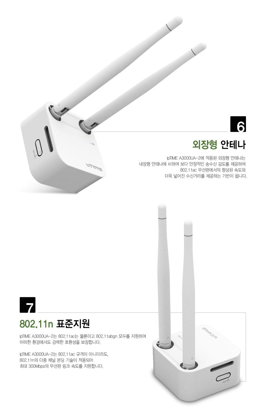IPTIME A3000UA-2 USB 무선 랜카드 랜카드 LANCARD 무선랜카드 LAN카드 무선LAN카드 USBLAN카드 무선USB랜카드 랜카드USB USB랜카드 USB무선랜카드