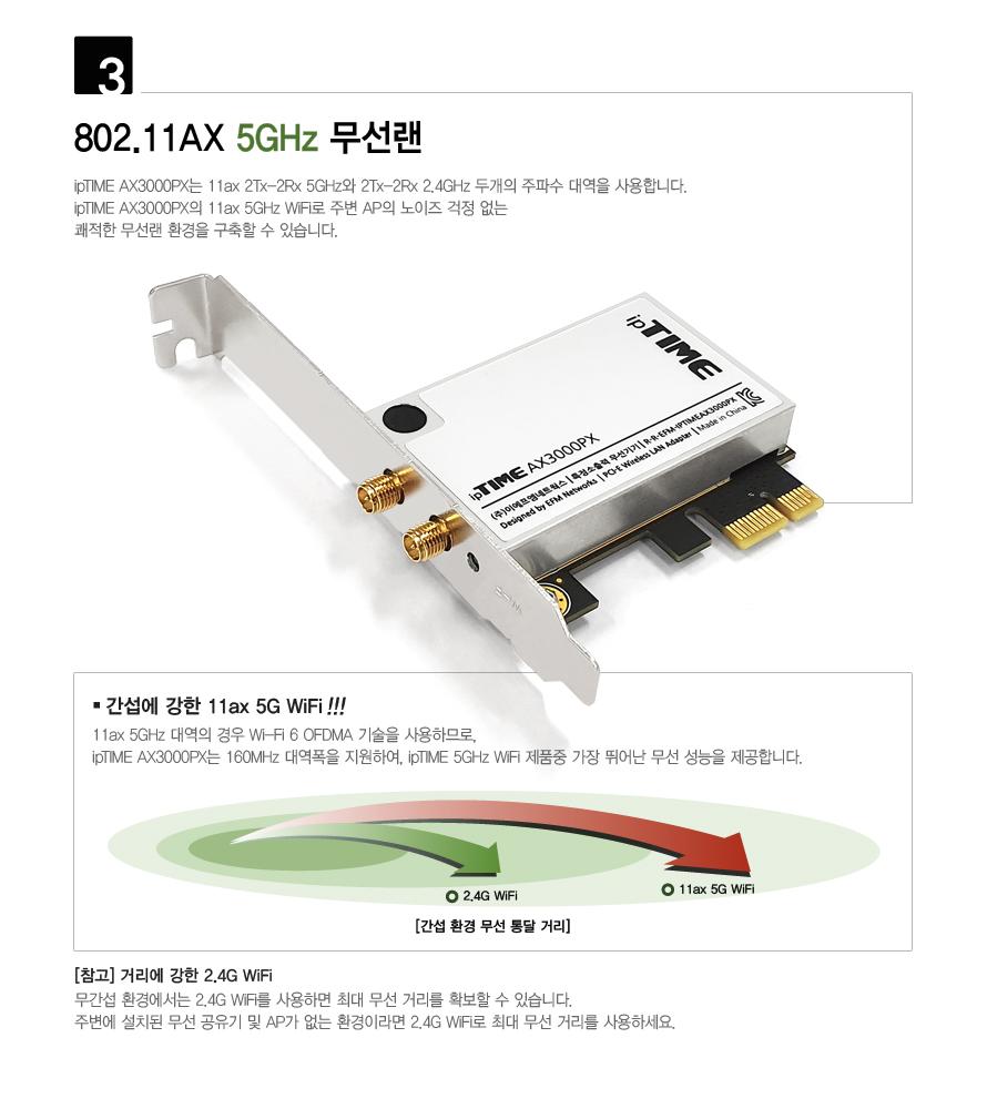 IPTIME AX3000PX. PCI 기가랜카드 랜카드 PCI랜카드 PCI기가랜카드 LANCARD 기가랜카드 기가비트랜카드 노트북랜카드 데스크탑랜카드 컴퓨터랜카드 PC랜카드