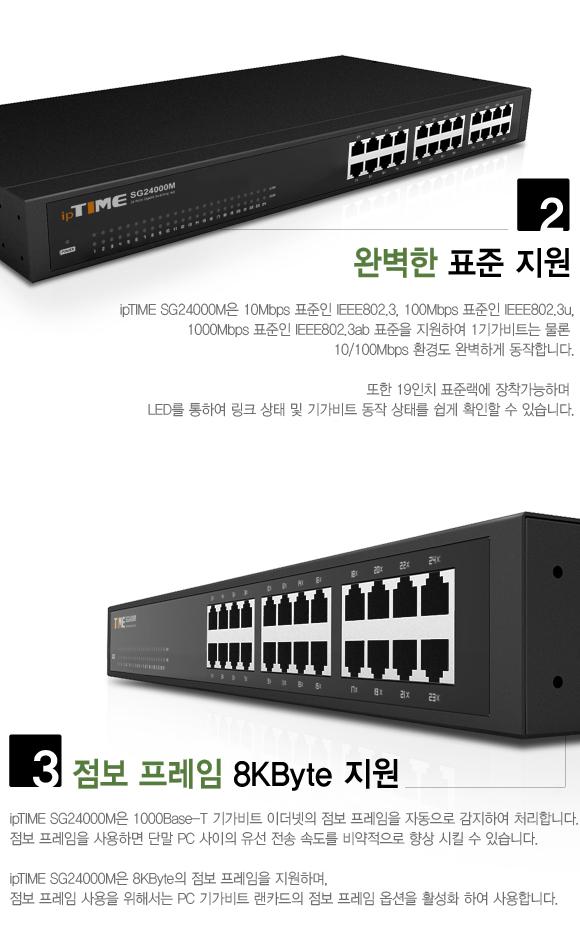 IPTIME SG24000M 24포트 (기가포트) 기가포트허브 24포트허브 와이파이허브 포트허브 인터넷허브 스위칭허브 허브 공유기허브 허브공유기 랜선허브 컴퓨터허브 허브스위치 네트워크허브