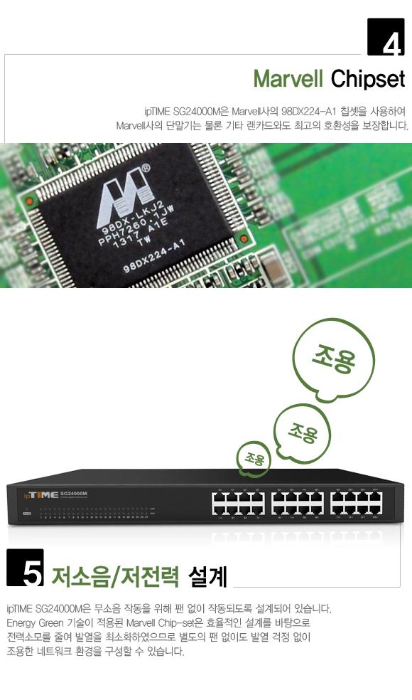 IPTIME SG24000M 24포트 (기가포트) 기가포트허브 24포트허브 와이파이허브 포트허브 인터넷허브 스위칭허브 허브 공유기허브 허브공유기 랜선허브 컴퓨터허브 허브스위치 네트워크허브