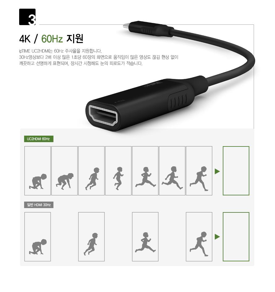 IPTIME UC2HDMI HDMI to C 변환젠더 HDMI컨버터 HDMI젠더 HDMITOC HDMITOC컨버터 HDMITOC젠더 영상신호변환기 영상신호변환 영상신호변환젠더 영상신호변환컨버터 컨버터