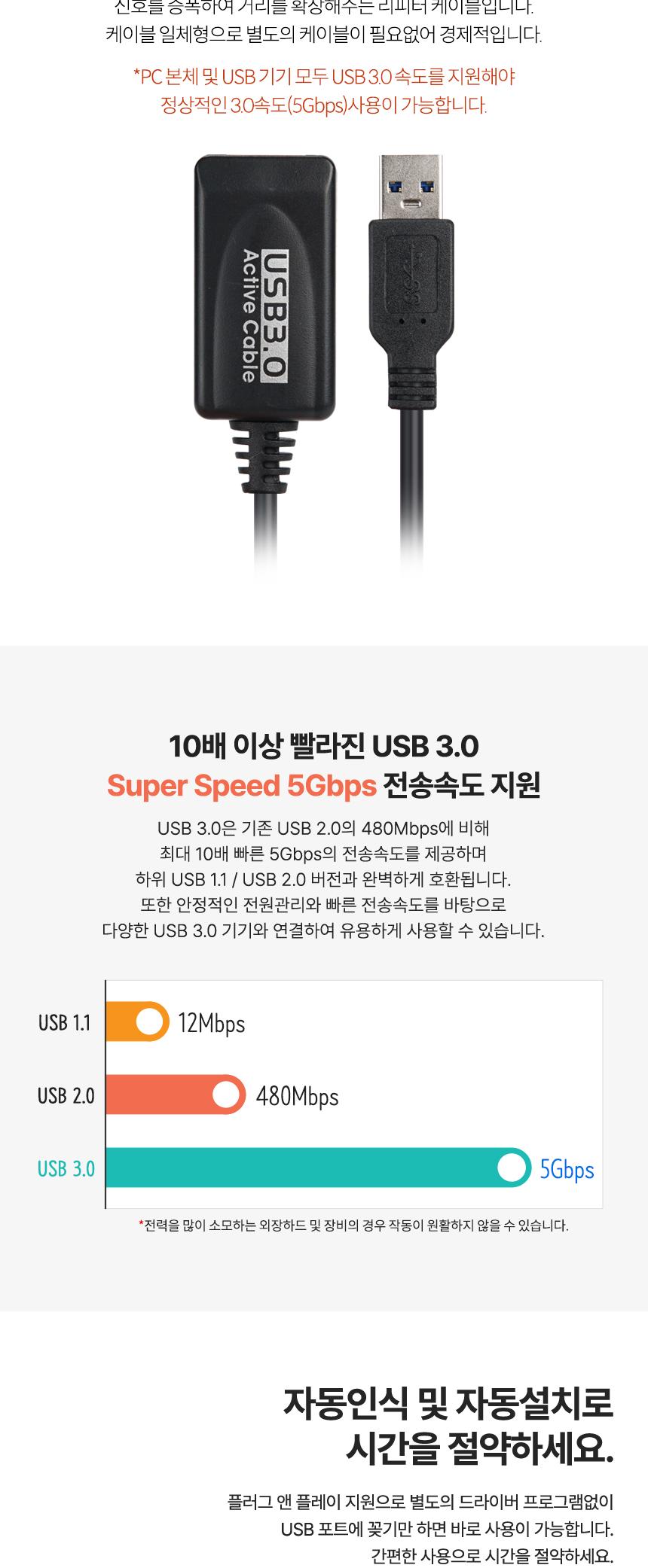 Coms USB 3.0 리피터 무전원 연장 케이블 5M/리피터/무전원리피터/케이블/연장케이블/USB30리피터/USB30무