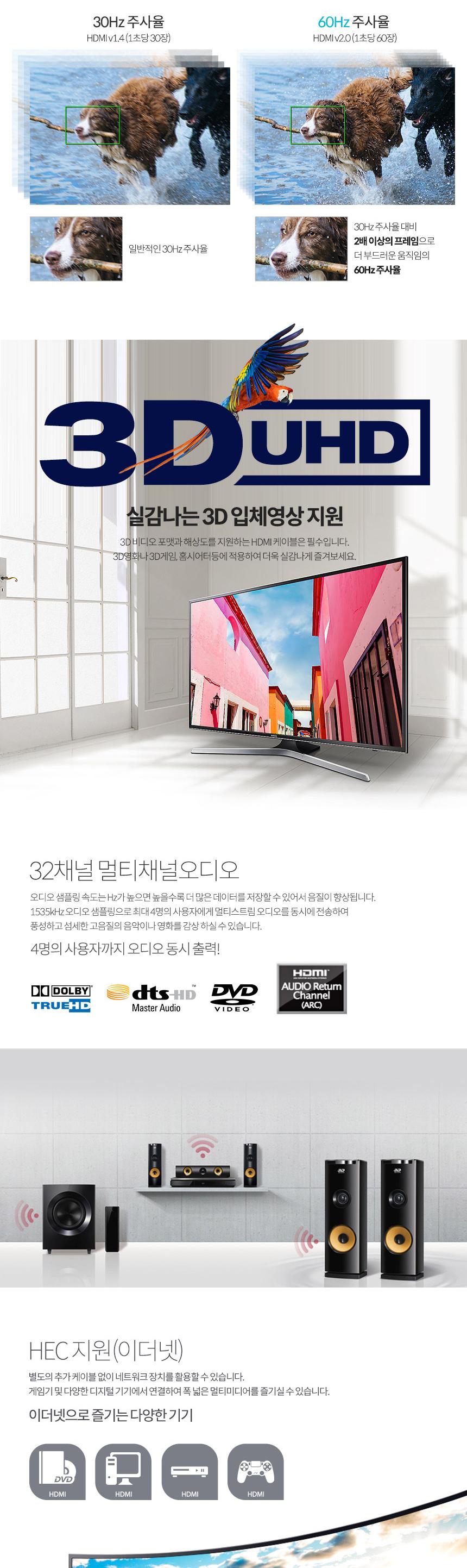 Coms HDMI 회전형 케이블 3M v2.0 4K2K 60Hz UHD/회전형HDMI케이블/HDMI회전형케이블/HDMI케이블/케이블/연