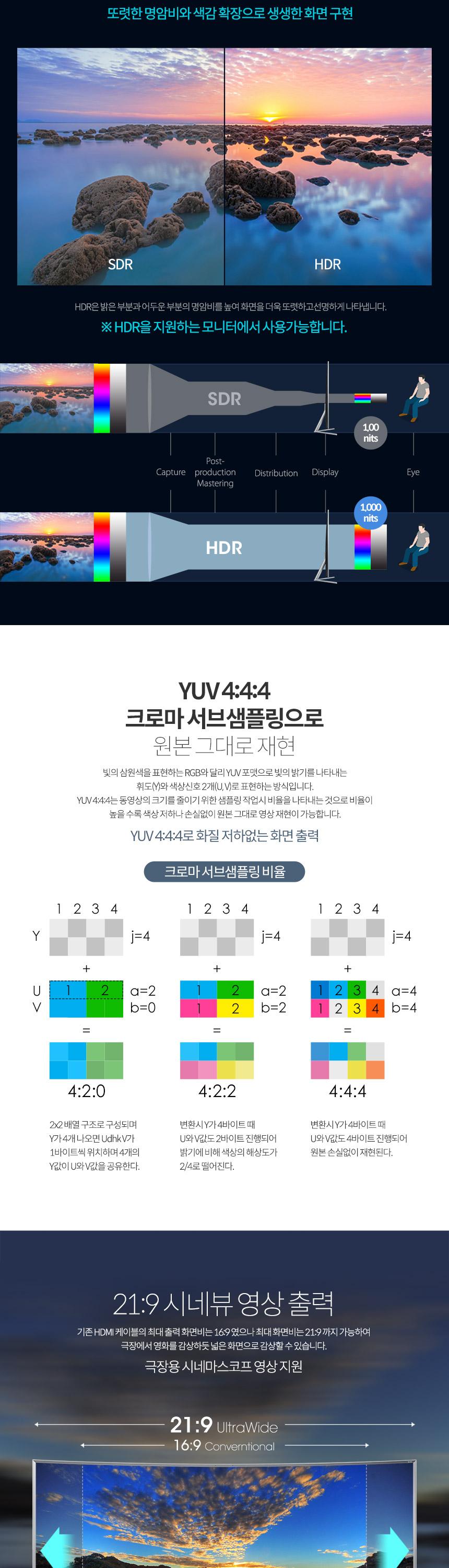 Coms 디스플레이포트(DisPlayPort) 광(AOC) 리피터 케이블 DP1.4 8K 60Hz 30M/광케이블/영상케이블/티비광