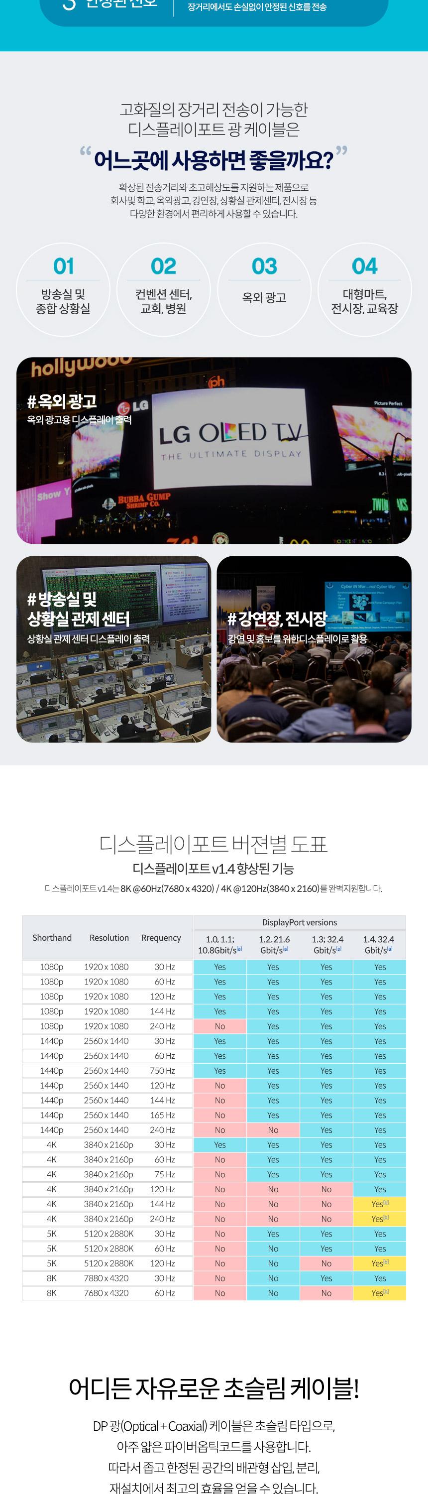 Coms 디스플레이포트(DisPlayPort) 광(AOC) 리피터 케이블 DP1.4 8K 60Hz 30M/광케이블/영상케이블/티비광