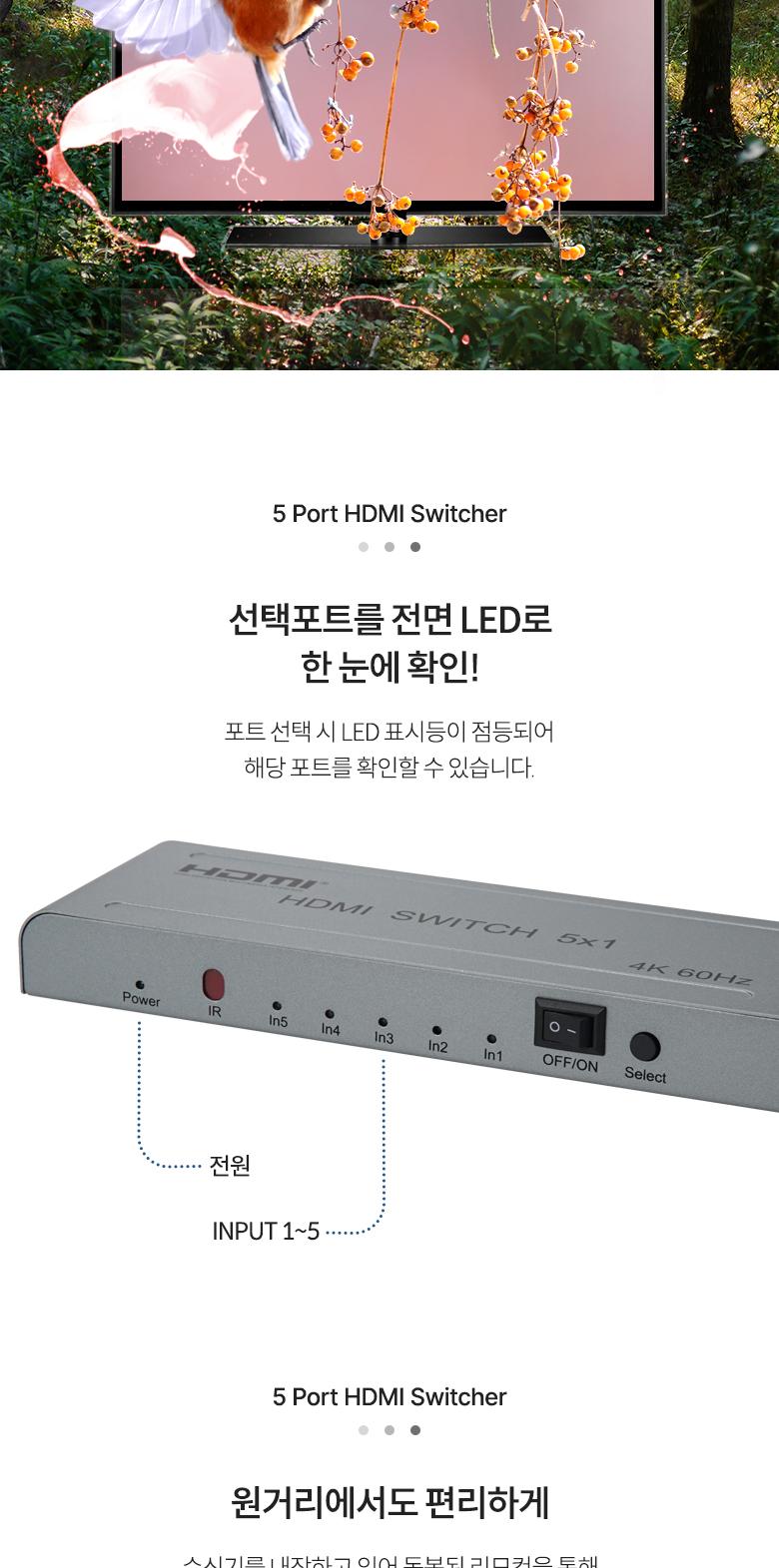 Coms HDMI 2.0 선택기 5:1 4K 60Hz 3D HDR/영상선택기/선택기셀렉터/모니터선택기셀렉터/비디오선택기/HDMI