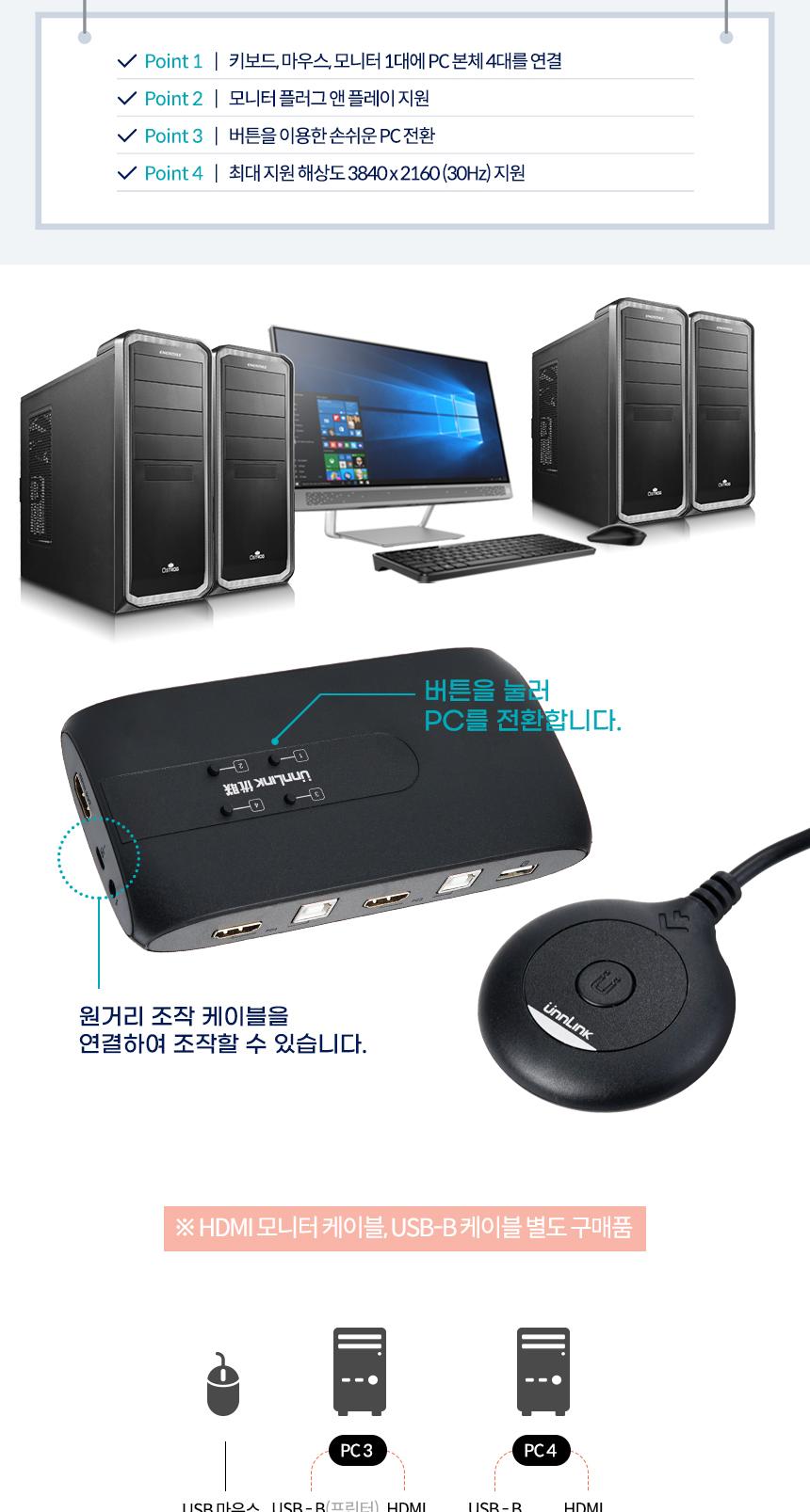 Coms HDMI KVM 스위치 선택기 4:1 PC 4대연결 USB 4포트 주변장치연결 원거리 조작/PC선택기/네트워크용품/
