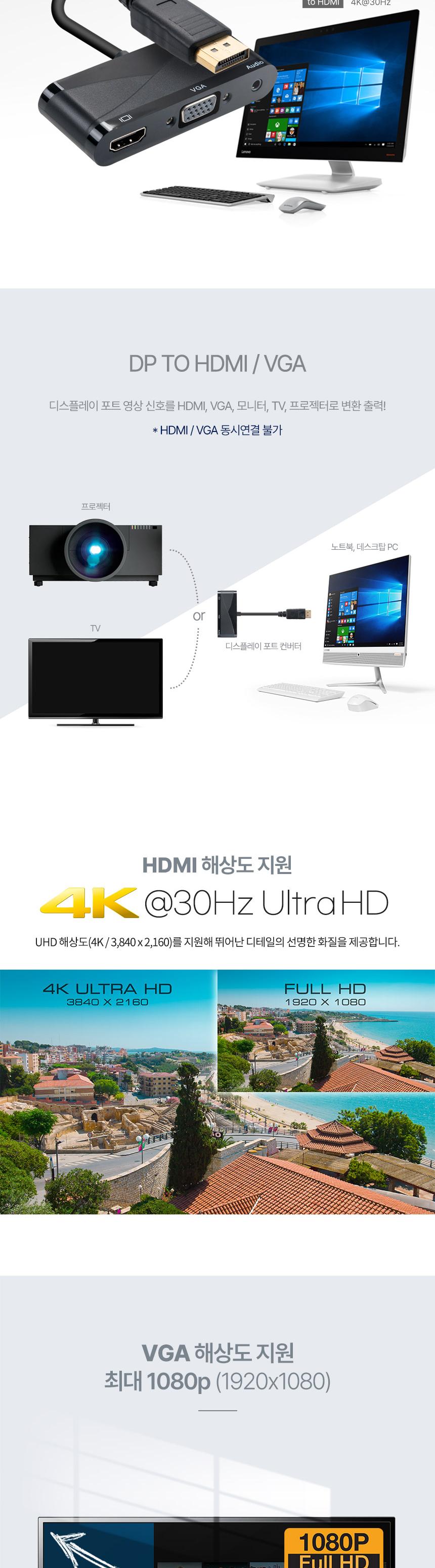 Coms 디스플레이포트 컨버터 DisplayPort DP to HDMI VGA AUX 스테레오 3.5 멀티 4K 30Hz 1080P/DP젠더/DP