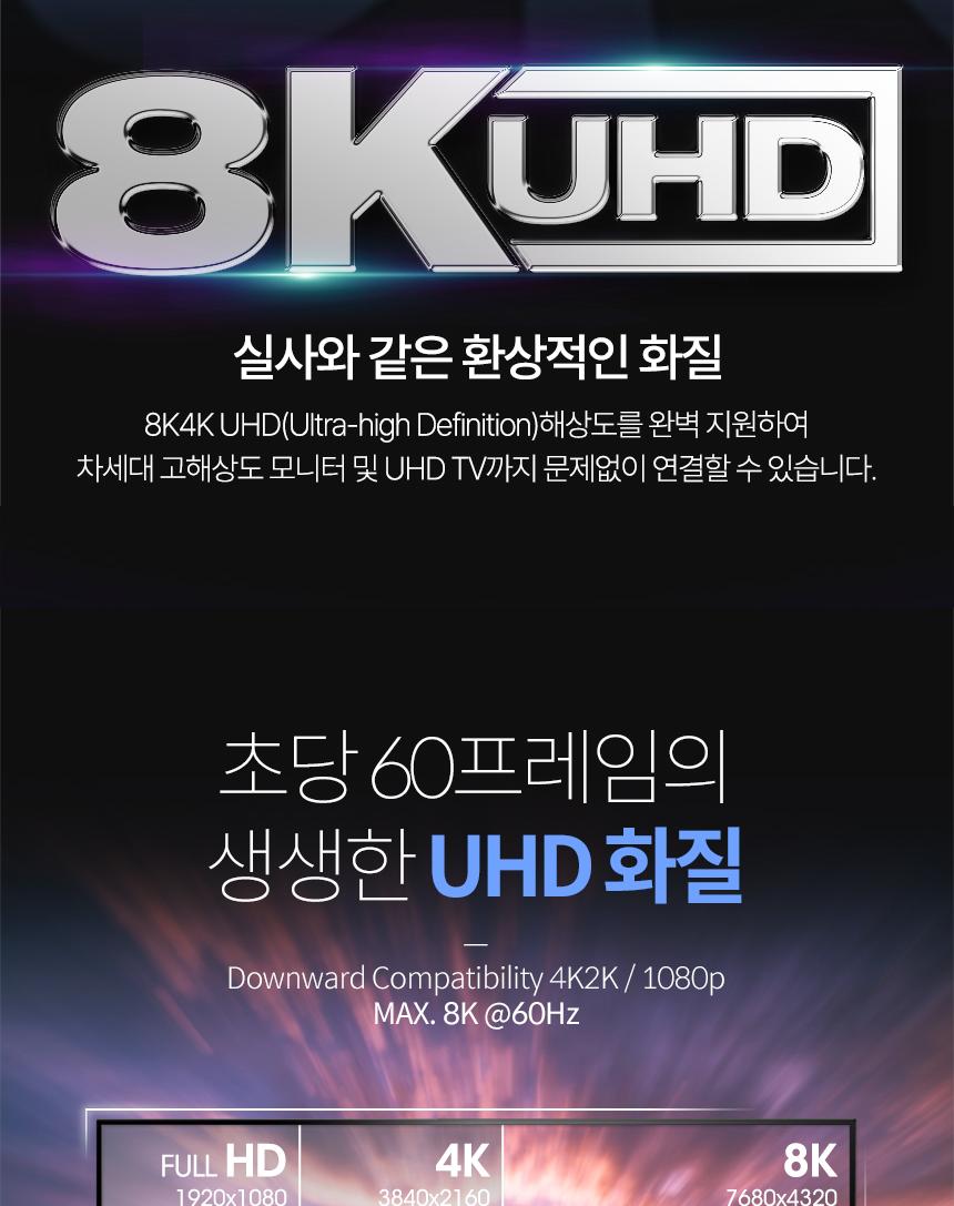 Coms HDMI 2.0 젠더형 리피터 8K4K 60Hz 최대 25M/HDMI젠더형리피터/젠더형HDMI리피터/젠더형리피터/젠더리