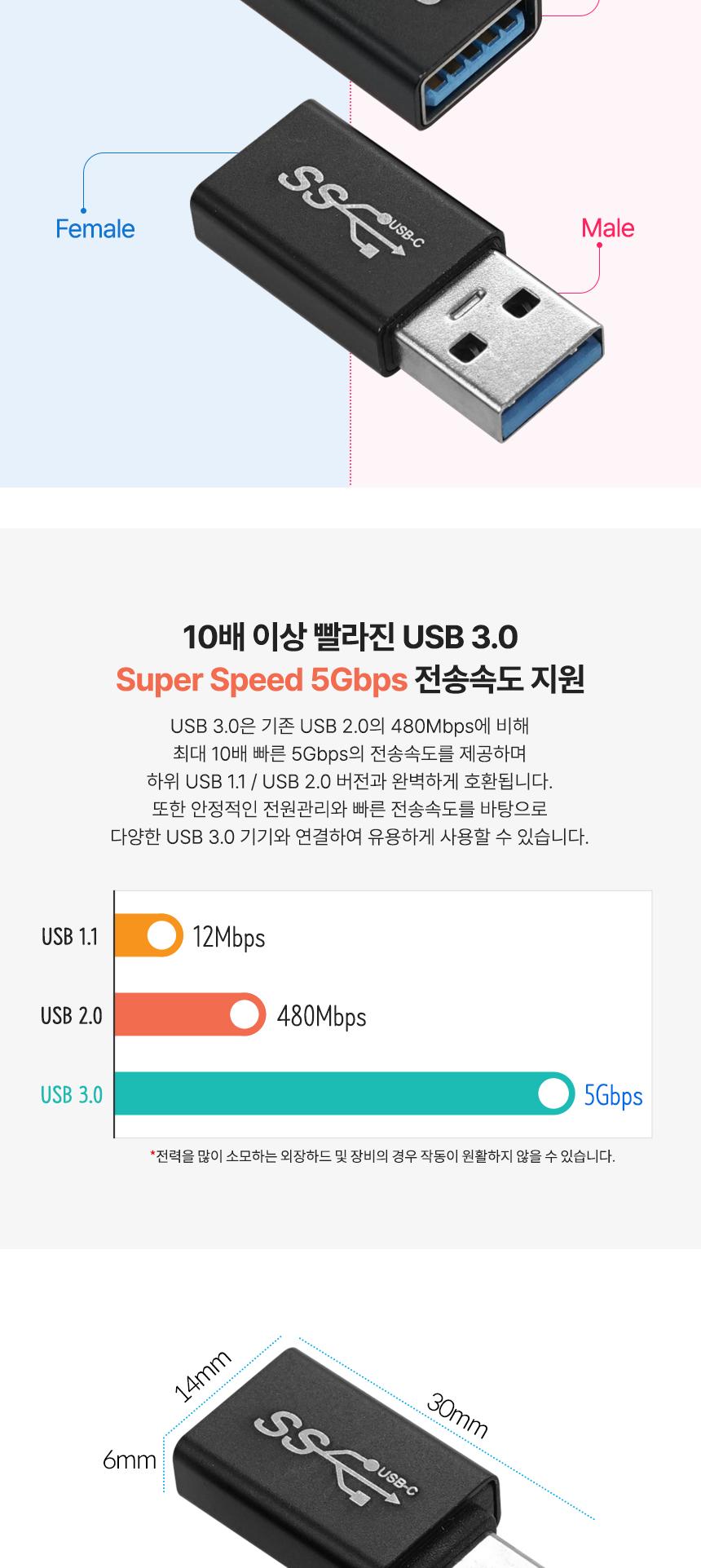 Coms USB Type C 젠더 1세트. A 3.0 to C. MF. Superspeed. 5Gbps/젠더/변환젠더/C타입충전젠더/충전젠더/C