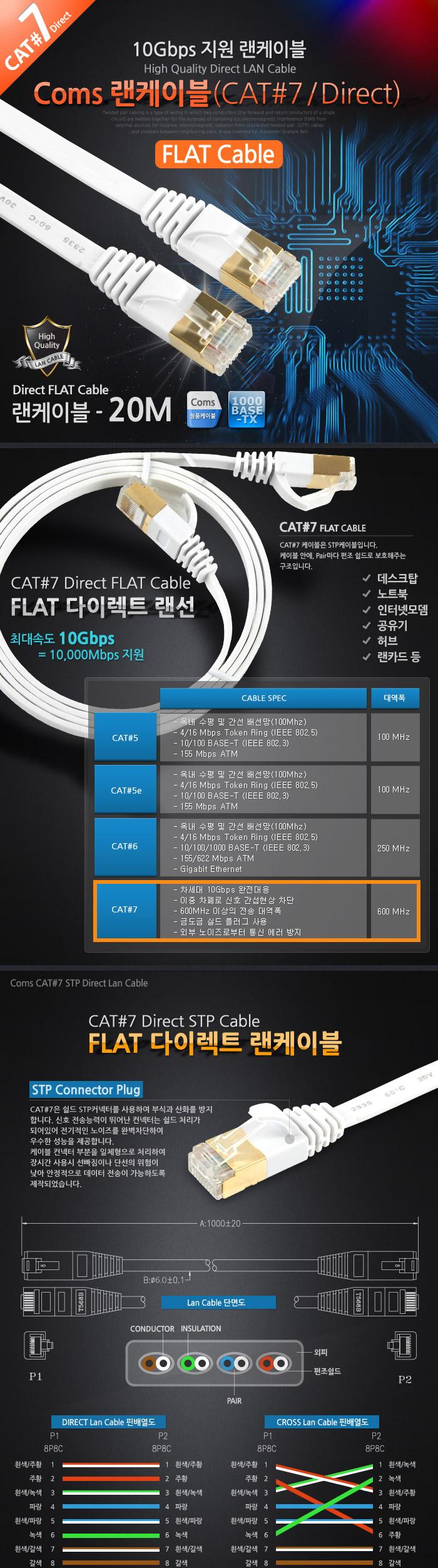 Coms 랜케이블(Direct Cat7 플랫형) 20M 다이렉트 랜선 LAN RJ45/LAN케이블/LAN/랜케이블/렌케이블/랜선/렌