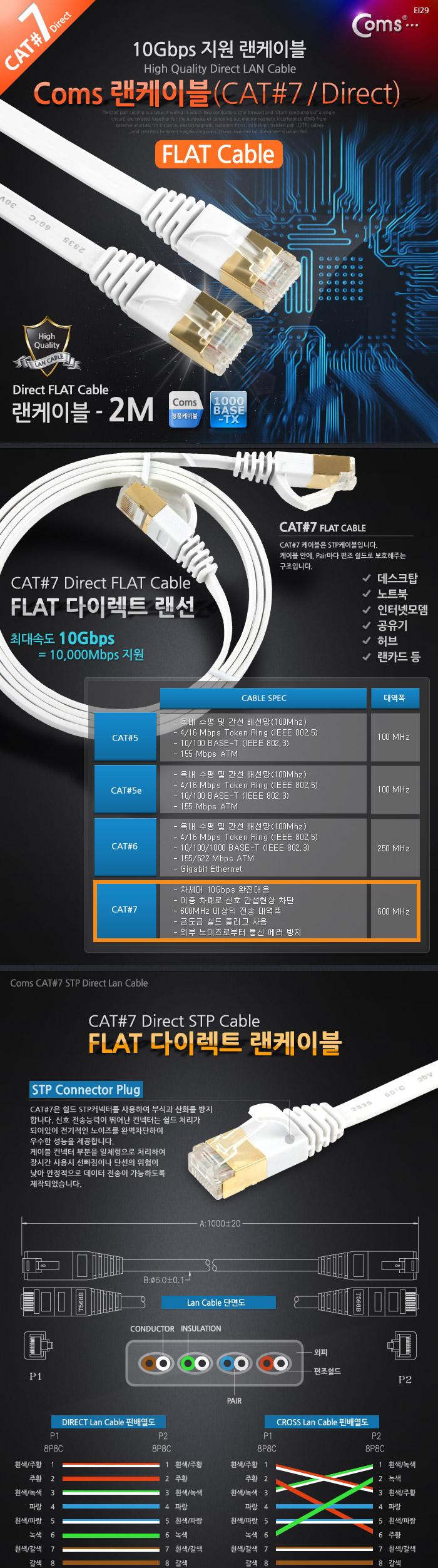 Coms 랜케이블(Direct Cat7 플랫형) 2M 다이렉트 랜선 LAN RJ45/LAN케이블/LAN/랜케이블/렌케이블/랜선/렌