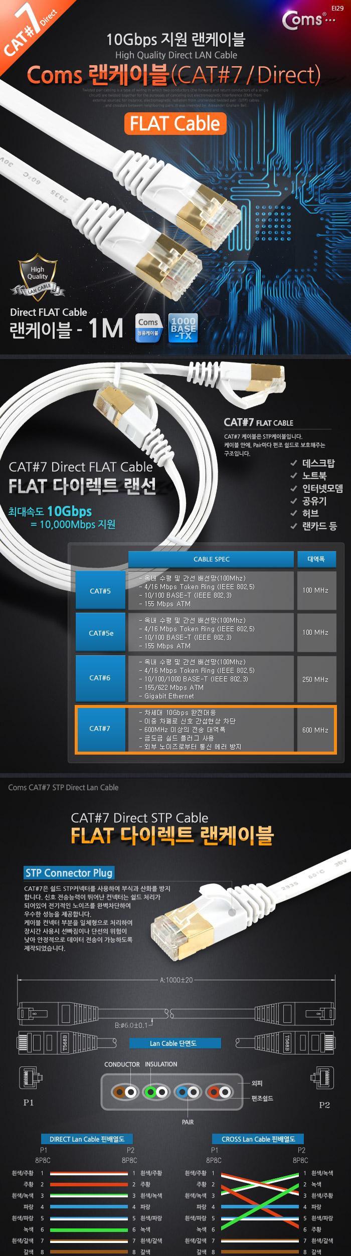 Coms 랜케이블(Direct Cat7 플랫형) 1M 다이렉트 랜선 LAN RJ45/LAN케이블/LAN/랜케이블/렌케이블/랜선/렌