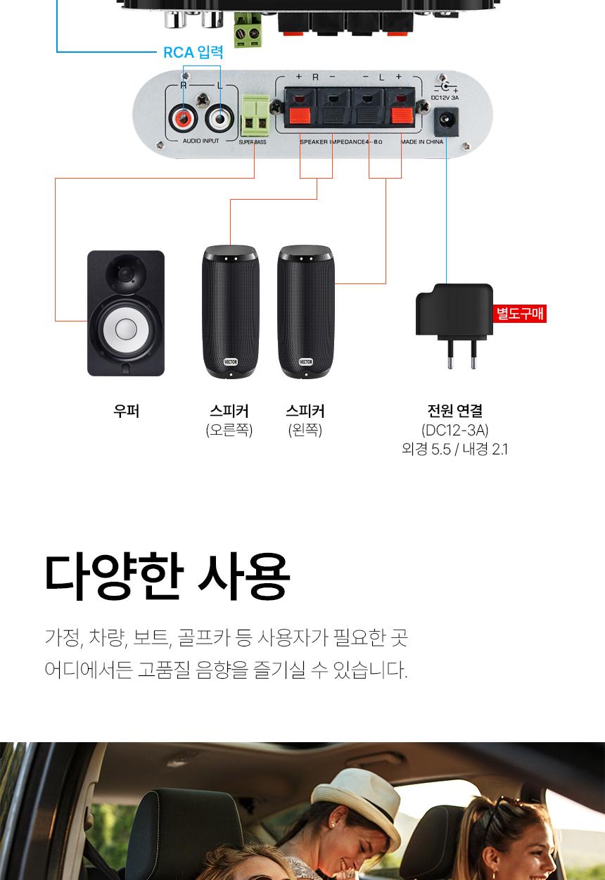 Coms Hi-Fi 2.1채널 오디오 앰프 우퍼 2.1CH 사운드 Amplifier 20Wx2 40W서브/앰프/오디오앰프/스피커앰프/
