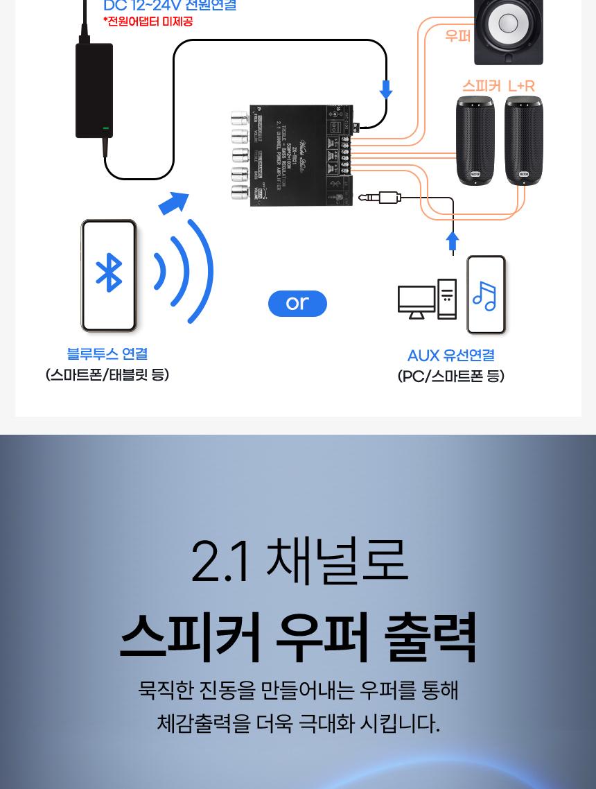 Coms Hi-Fi 블루투스 2.1채널 오디오 앰프 우퍼/앰프/음향앰프/소리앰프/오디오앰프/앰프우퍼/우퍼앰프/21