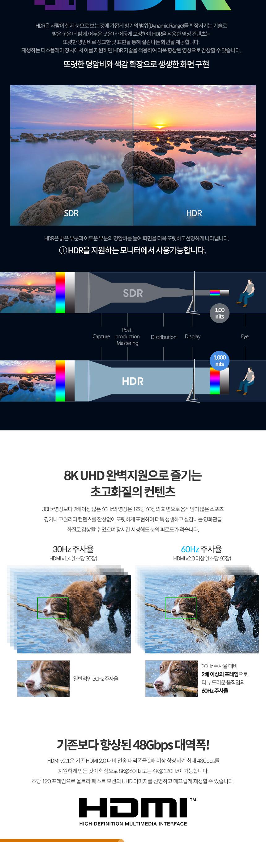 Coms HDMI 2.1 AOC 리피터 광케이블 70M 8K 60Hz 4K 120Hz 48Gbps Optical+Coaxial/광케이블/HDMI케이블/컴