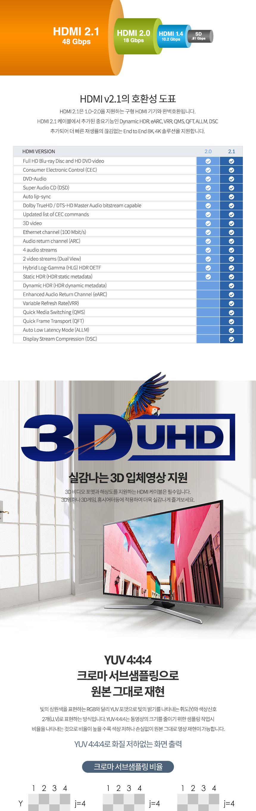 Coms HDMI 2.1 AOC 리피터 광케이블 70M 8K 60Hz 4K 120Hz 48Gbps Optical+Coaxial/광케이블/HDMI케이블/컴