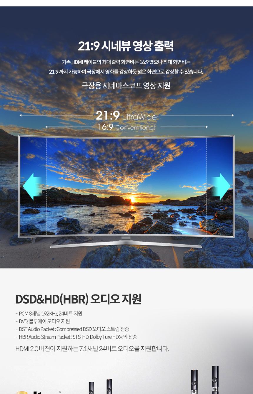 Coms AOC 5 iN1 광 리피터 케이블 8K4K 60Hz HDMI DP DVI Type C USB 3.1 Displayport C타입 디스플레이포