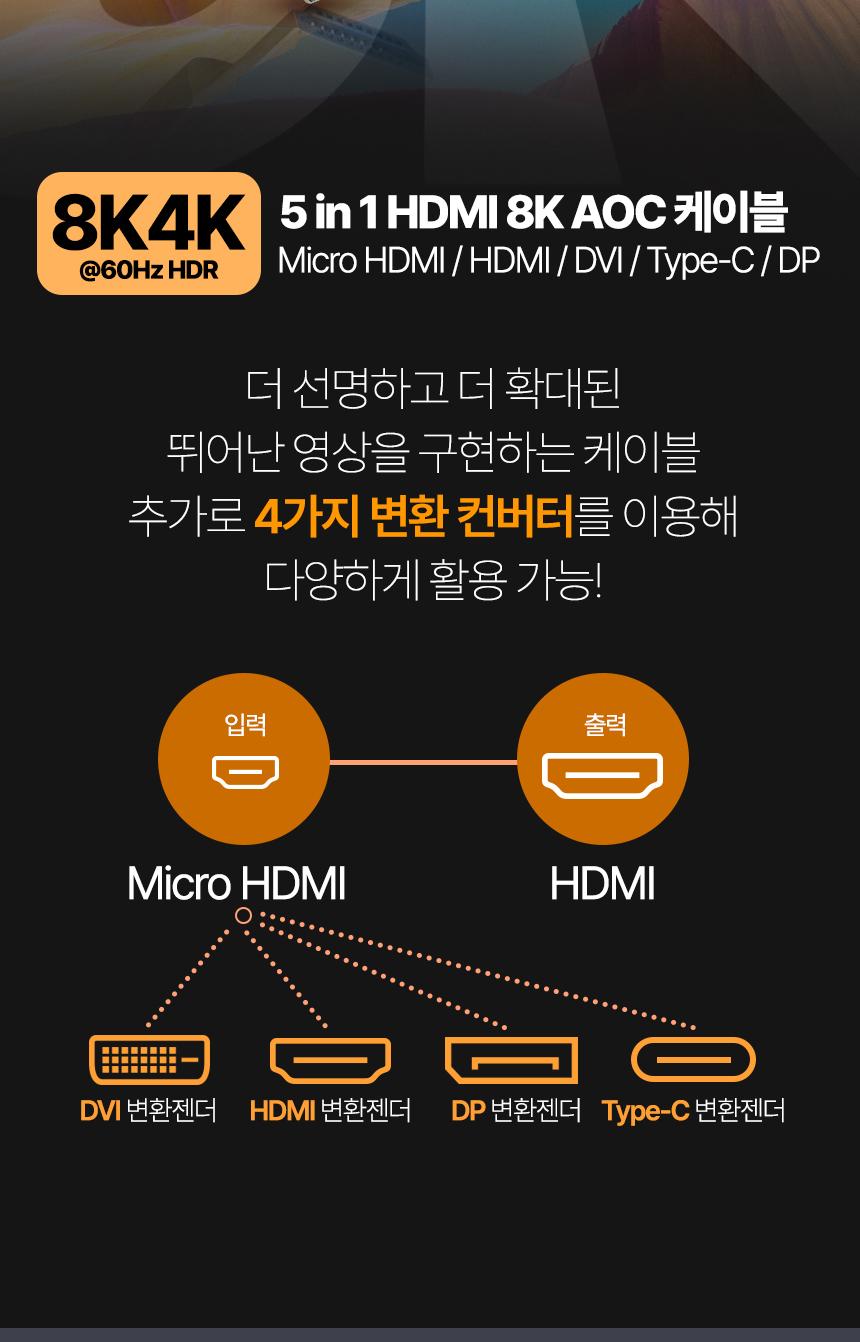 Coms AOC 5 iN1 광 리피터 케이블 8K4K 60Hz HDMI DP DVI Type C USB 3.1 Displayport C타입 디스플레이포