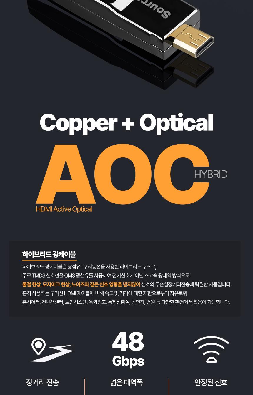 Coms AOC 5 iN1 광 리피터 케이블 8K4K 60Hz HDMI DP DVI Type C USB 3.1 Displayport C타입 디스플레이포