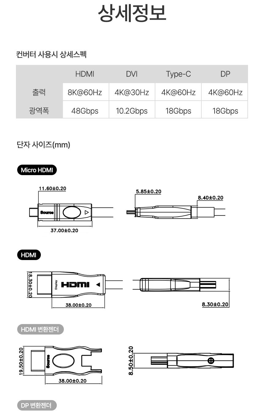 Coms AOC 5 iN1 광 리피터 케이블 8K4K 60Hz HDMI DP DVI Type C USB 3.1 Displayport C타입 디스플레이포