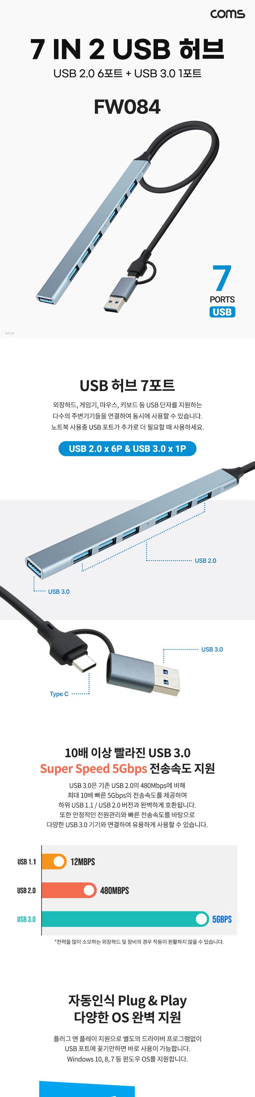 Coms 7 IN 2 USB 허브 7포트/멀티허브/7포트USB허브/스마트USB허브/USB7IN2포트허브/USB충전포트/USB허브/7