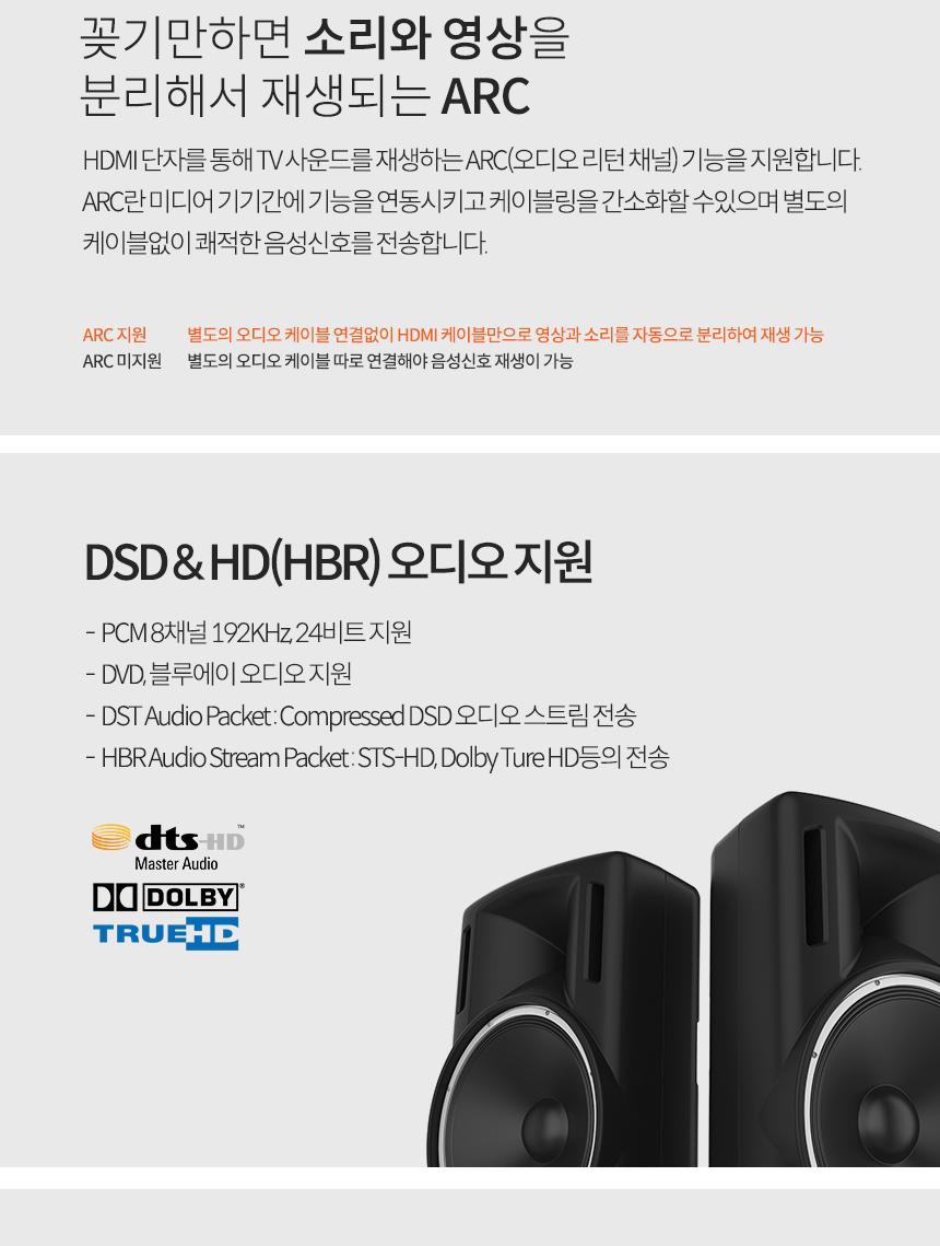 Coms HDMI V2.1 연장 케이블 8K 60Hz UHD 2m/HDMI케이블/영상케이블/연결케이블/모니터케이블/컴퓨터케이블