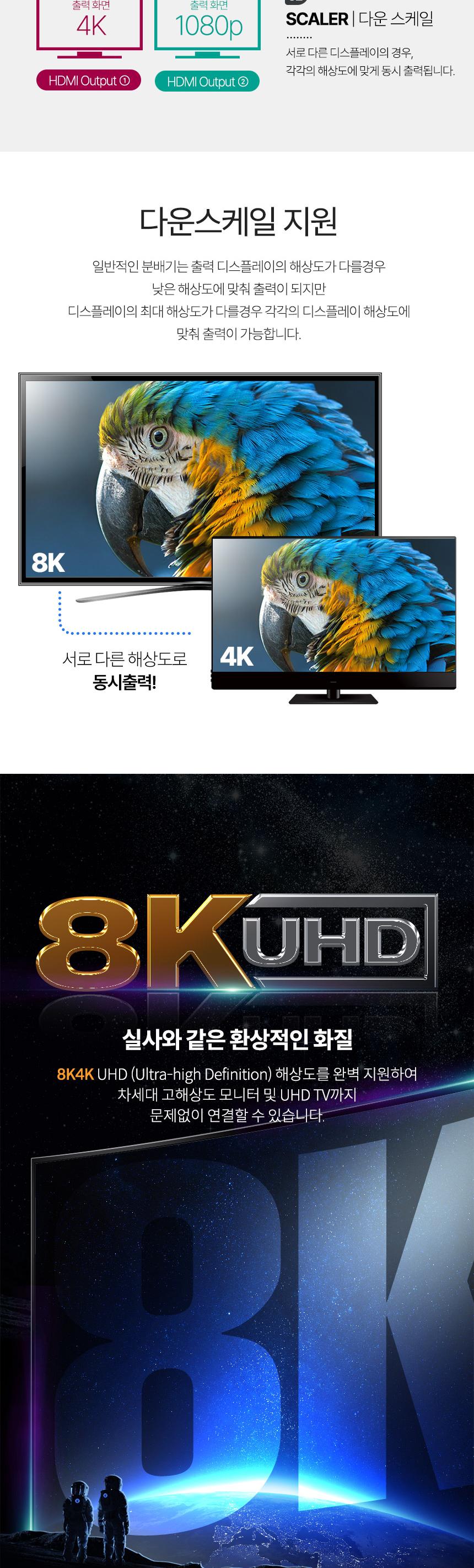 Coms HDMI 분배기 1:2 8K 60Hz 4K 120Hz HDR UHD 화면 EDID 다운스케일/화면분배기/영상분배기/모니터분배