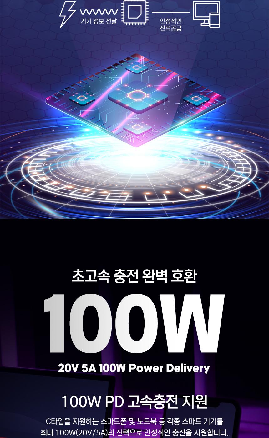 Coms USB 3.2 Type C 젠더 C타입 to C타입 MF 100W E-Marker 이마커 최대 20Gbps 상하꺾임/꺾임변환젠더/변