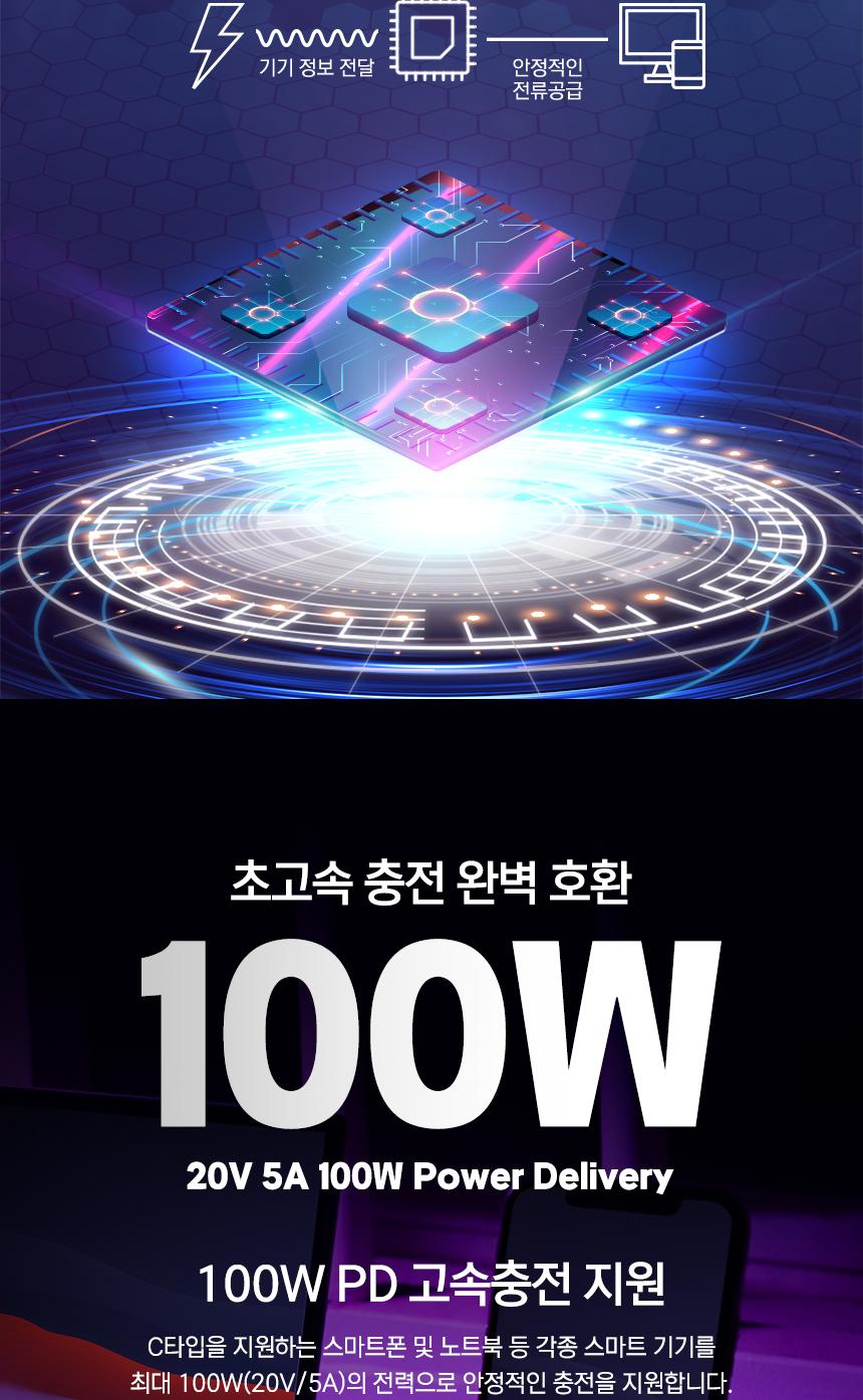 Coms USB 3.2 Type C 젠더 C타입 to C타입 MF 100W E-Marker 이마커 최대 20Gbps/꺾임변환젠더/변환젠더/C