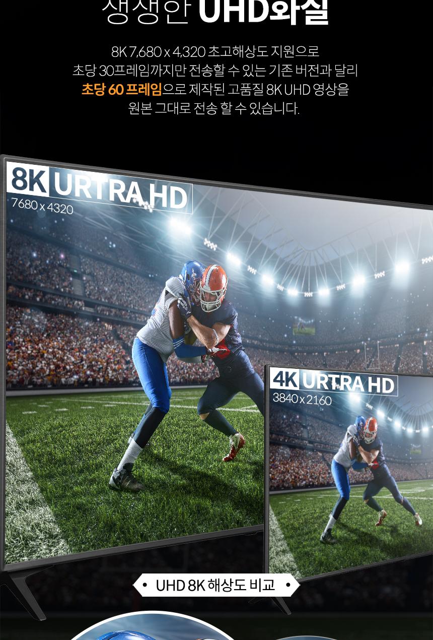 Coms HDMI 선택기 4:1 8K 60Hz 4K 120Hz HDR UHD 화면 리모컨/영상선택기/14선택기/HDMI14선택기/비디오선