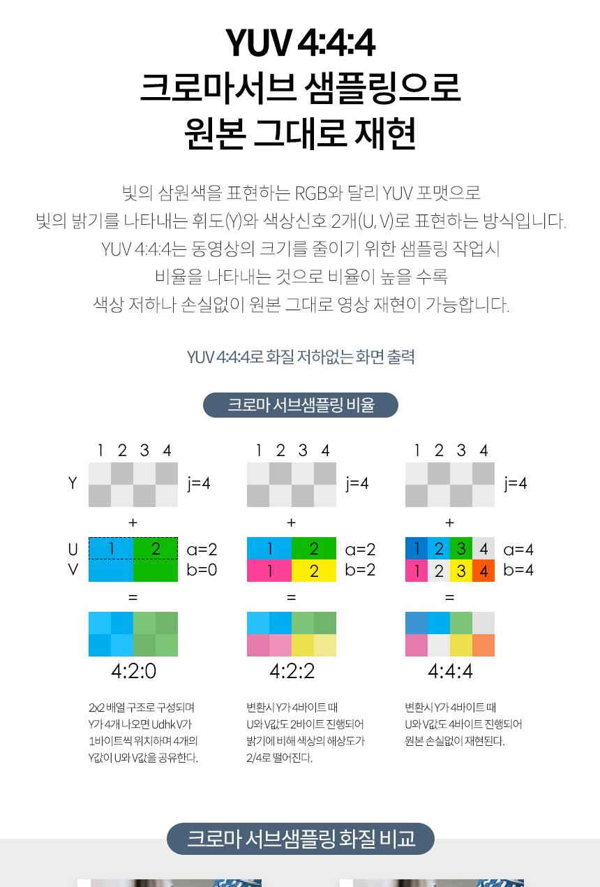 Coms HDMI 선택기 4:1 8K 60Hz 4K 120Hz HDR UHD 화면 리모컨/영상선택기/14선택기/HDMI14선택기/비디오선