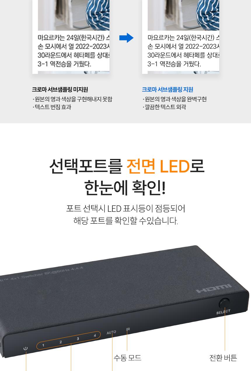 Coms HDMI 선택기 4:1 8K 60Hz 4K 120Hz HDR UHD 화면 리모컨/영상선택기/14선택기/HDMI14선택기/비디오선