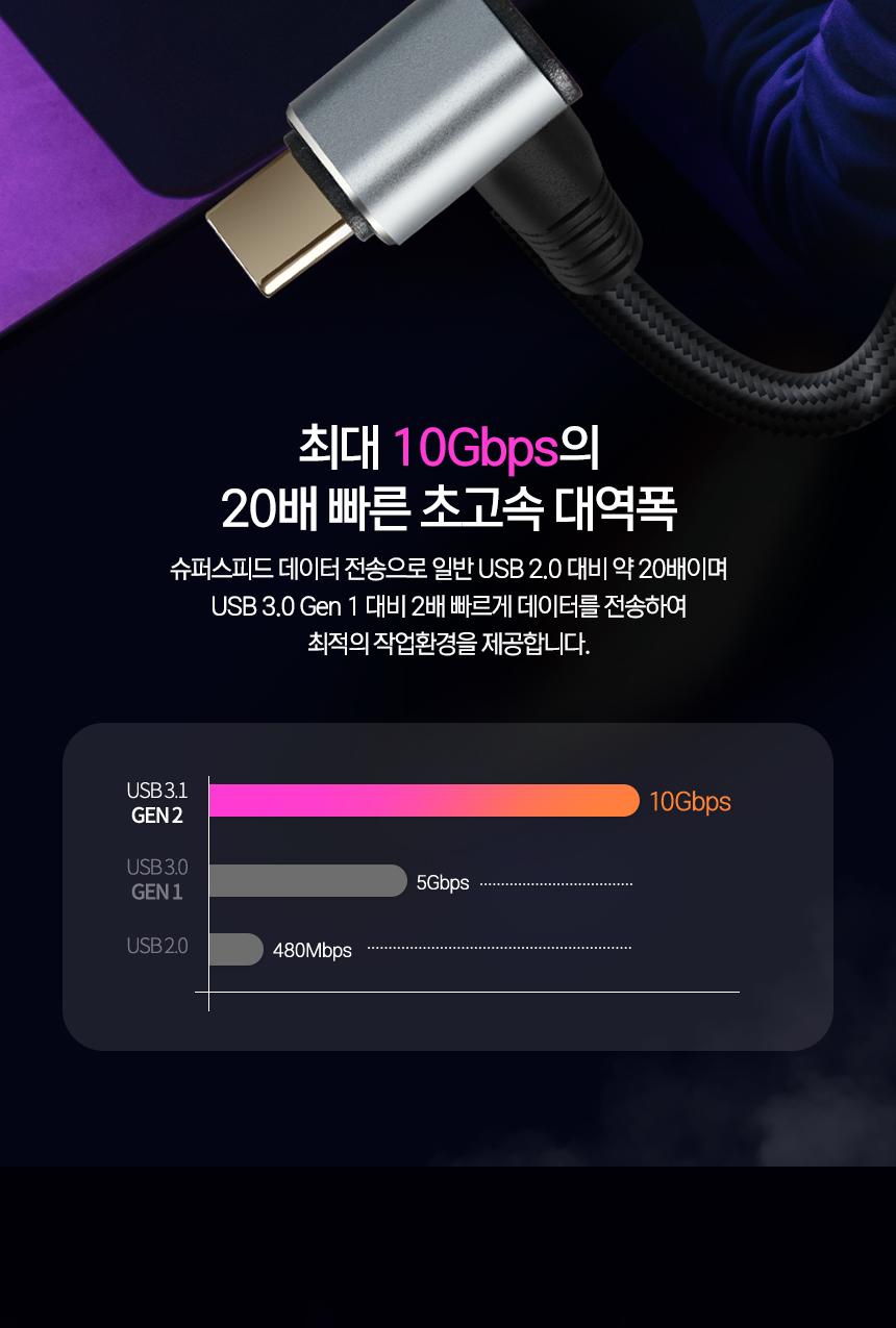 Coms USB 3.1 Gen2 Type C 연장 케이블 C타입 MF 10Gbps PD 100W 4K 30Hz Steam Deck 50cm/케이블/폰케이블