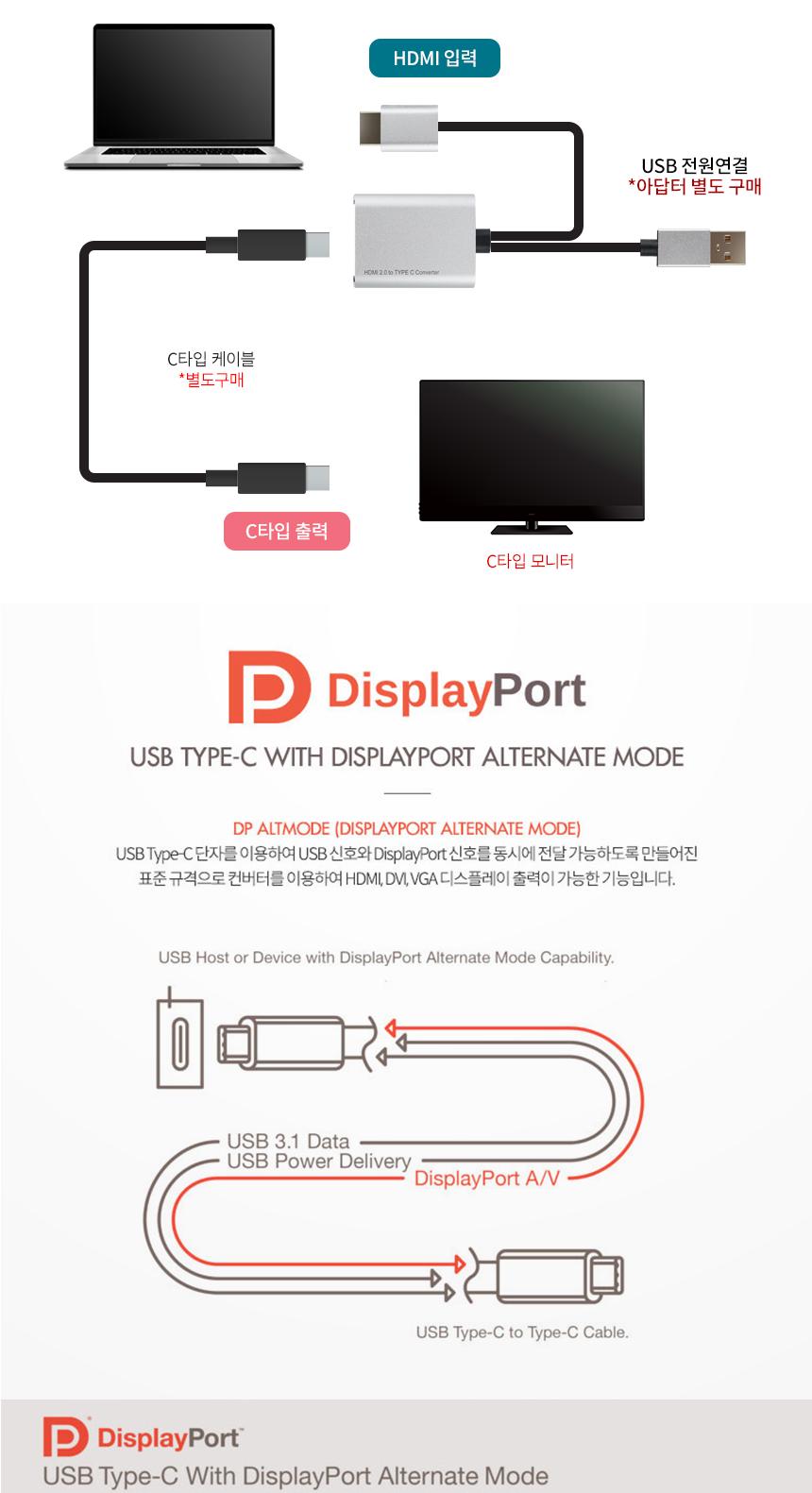 Coms HDMI to C타입 컨버터 USB 3.1 TypeC 4K2K 60Hz USB보조전원/C타입컨버터/HDMI컨버터/USB컨버터/보조