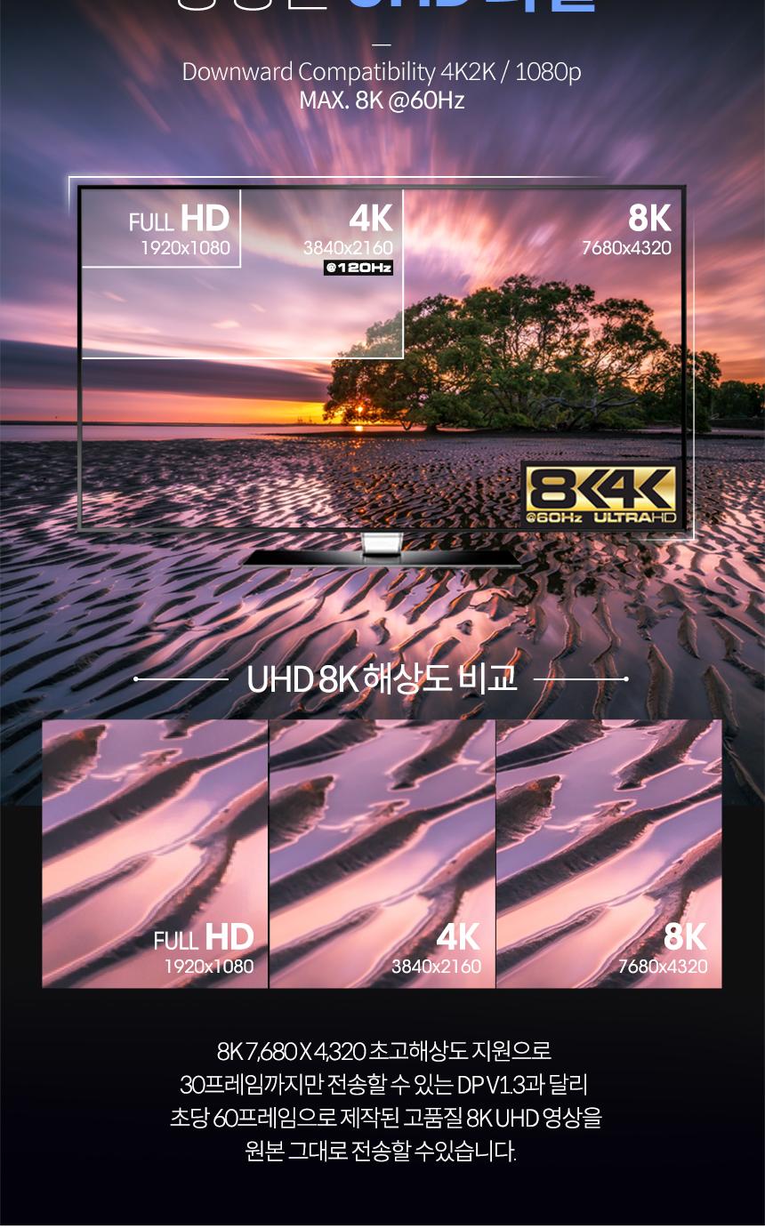 Coms HDMI 연장 꺾임 젠더 MF 8K 60Hz 2.1 UHD/젠더/HDMI젠더/HDMI꺽임젠더/연장젠더/케이블연장/케이블연