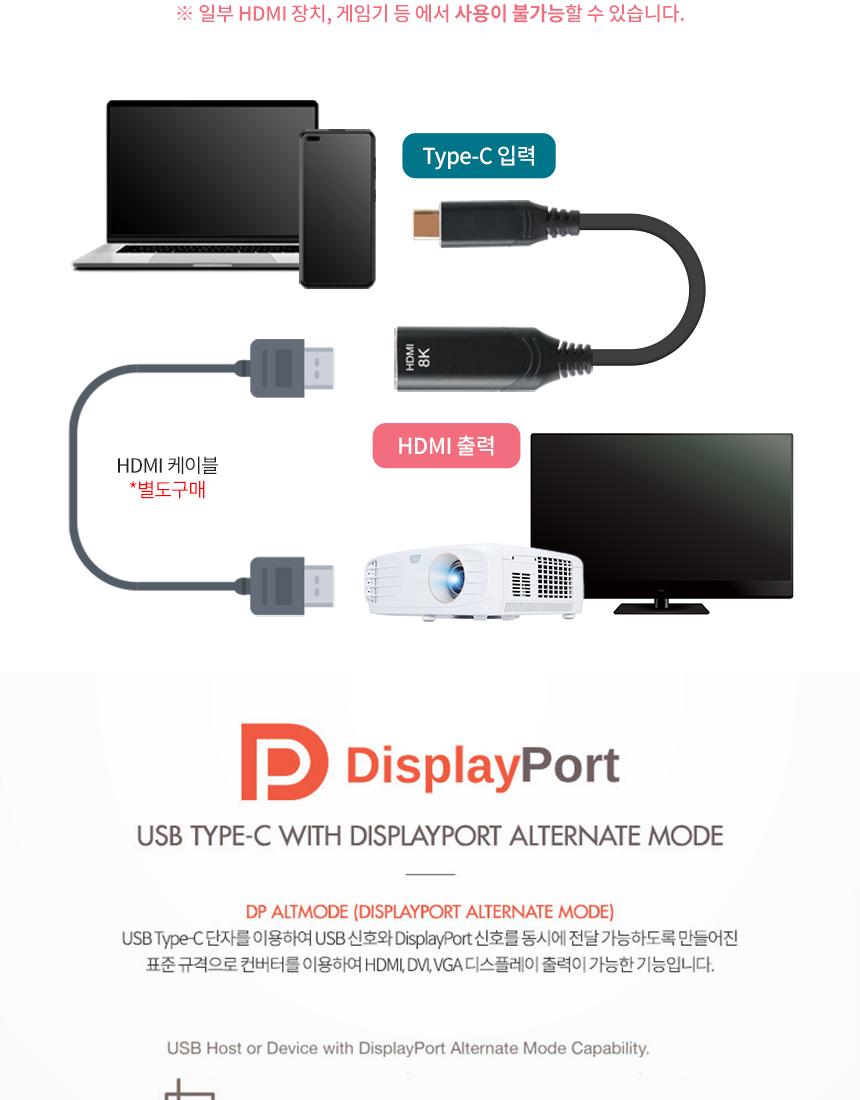 Coms USB Type C to HDMI 변환 컨버터 케이블 8K 15cm/컨버터케이블/컨버터젠더/젠더/컨버터/젠더케이블/TY