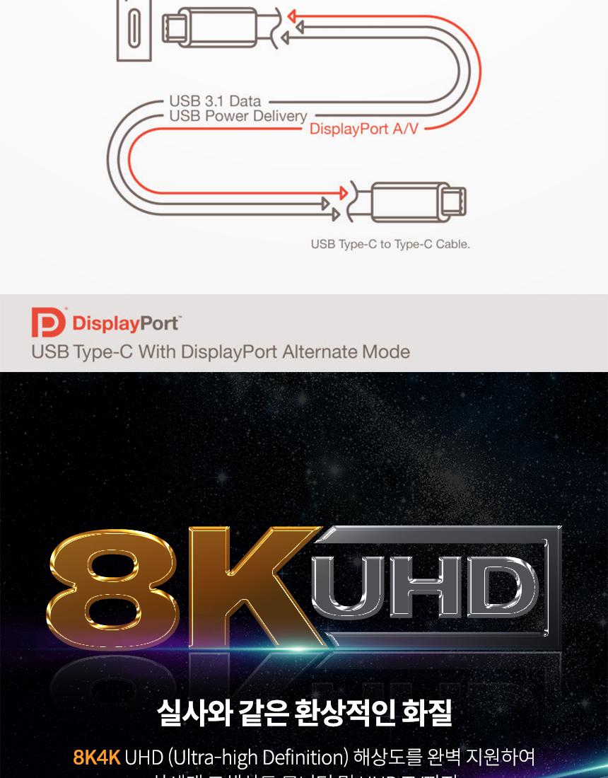 Coms USB Type C to HDMI 변환 컨버터 케이블 8K 15cm/컨버터케이블/컨버터젠더/젠더/컨버터/젠더케이블/TY