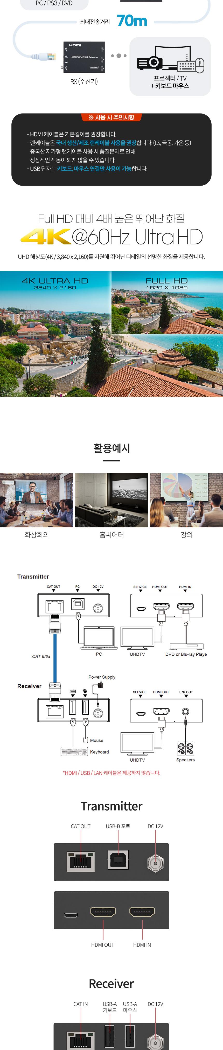 Coms HDMI KVM 리피터 70m 4K 60Hz/키보드거리연장리피터/마우스거리연장리피터/거리연장리피터/키보드연장