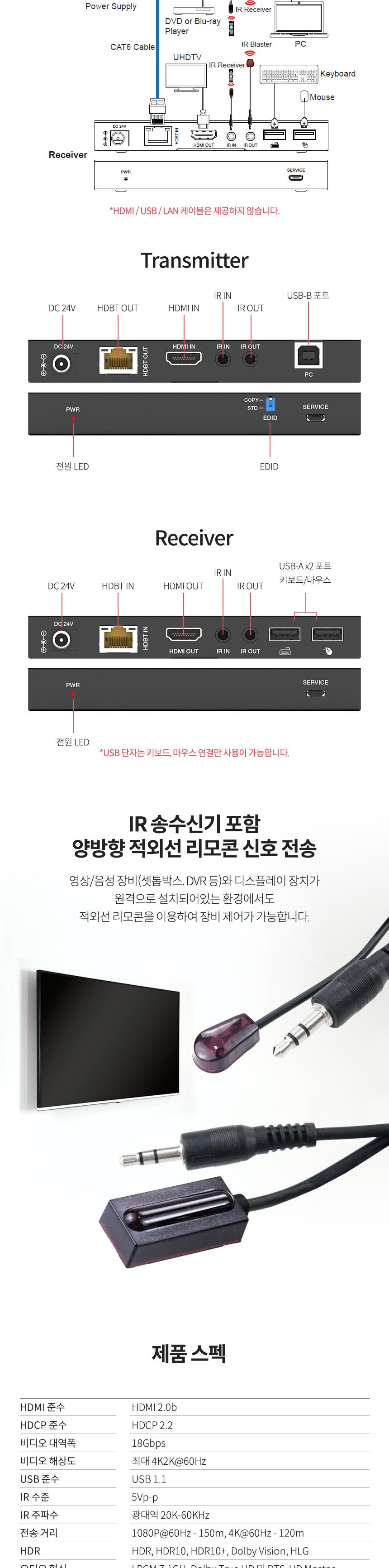 Coms HDMI KVM 리피터 150m HDBaseT 4K 60Hz/키보드거리연장리피터/마우스거리연장리피터/거리연장리피터/