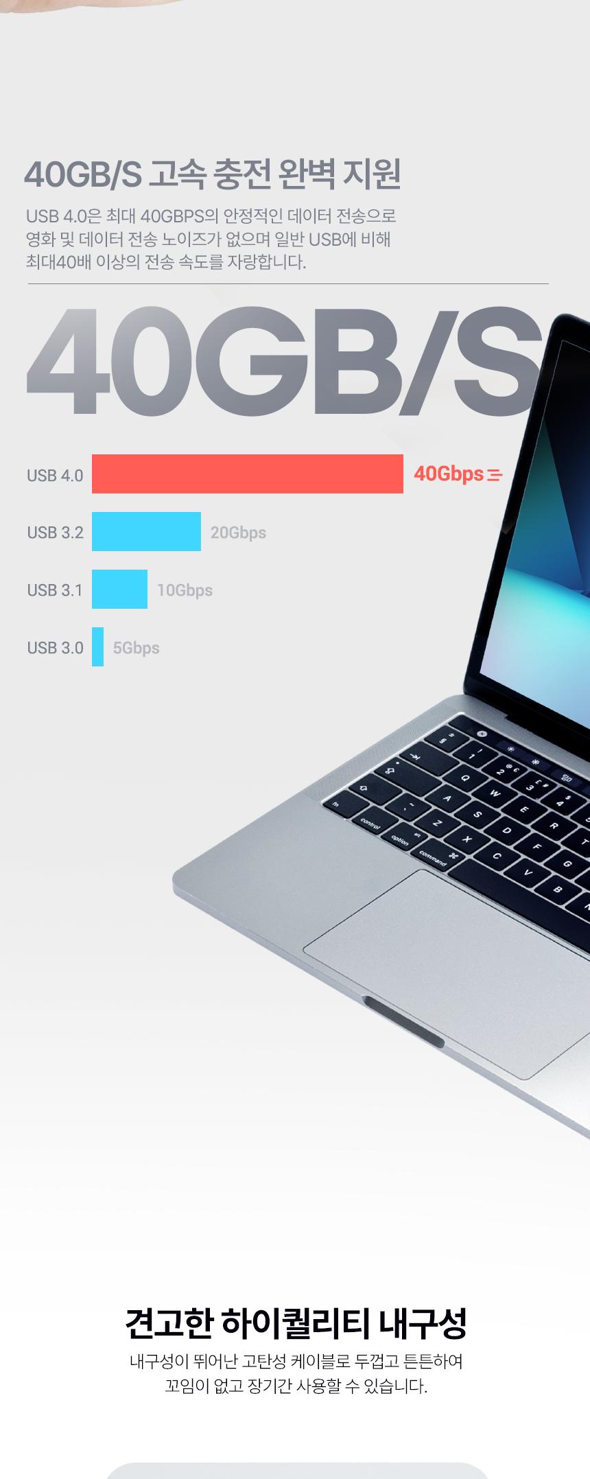 Coms USB 4.0 C to C타입 케이블 MM 10cm 40Gbps USB 3.1 고속충전/C타입케이블/CC케이블/고속충전케이블/