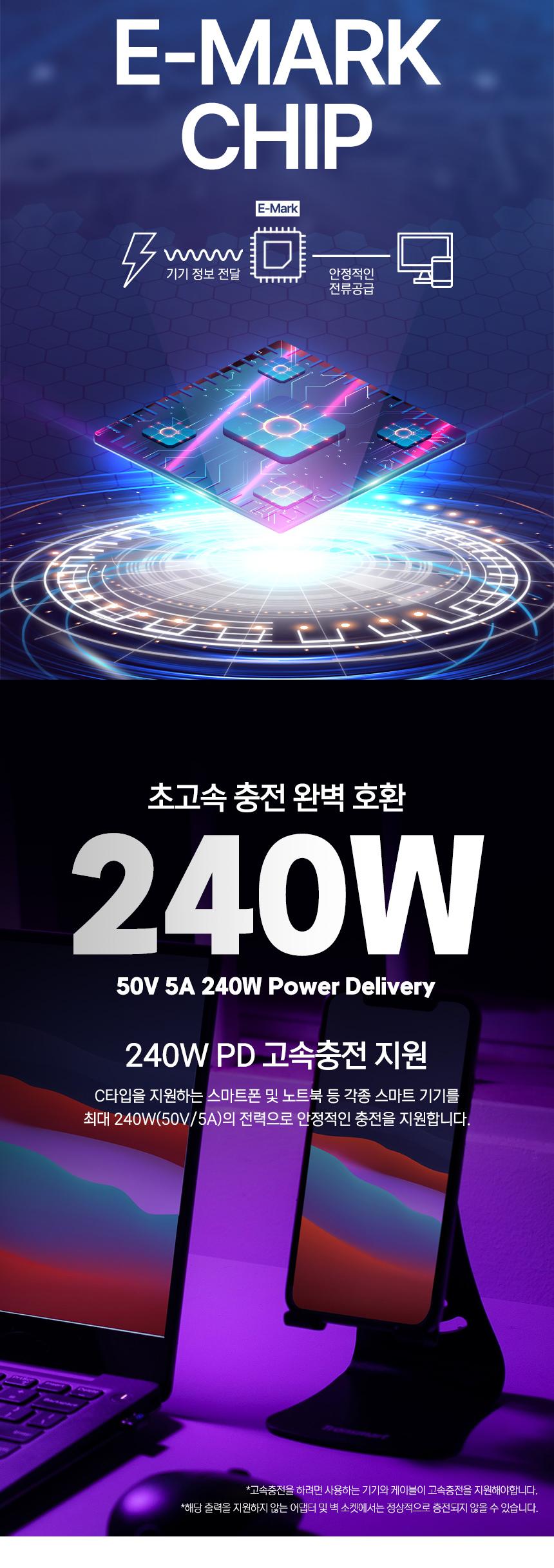 Coms USB 4.0 Type C 꺾임 젠더 C to C타입 GEN3 240W 40Gbps/변환젠더/컴퓨터젠더/연결젠더/데이터전송/휴