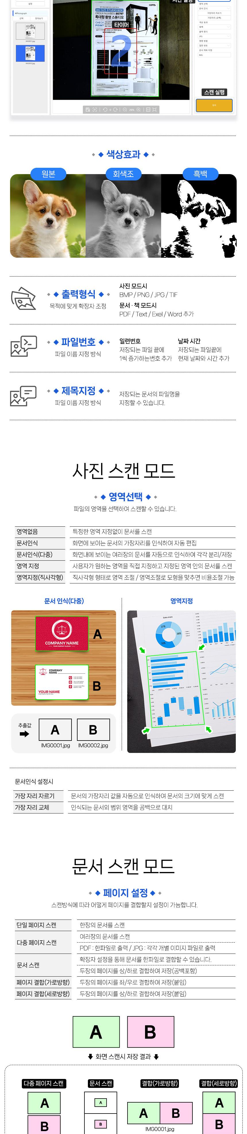 Coms USB 문서 스캐너/북스캐너/책스캐너/전자문서스캐너/전자스캐너/평판스캐너/LED스캐너/스캐너/문서스