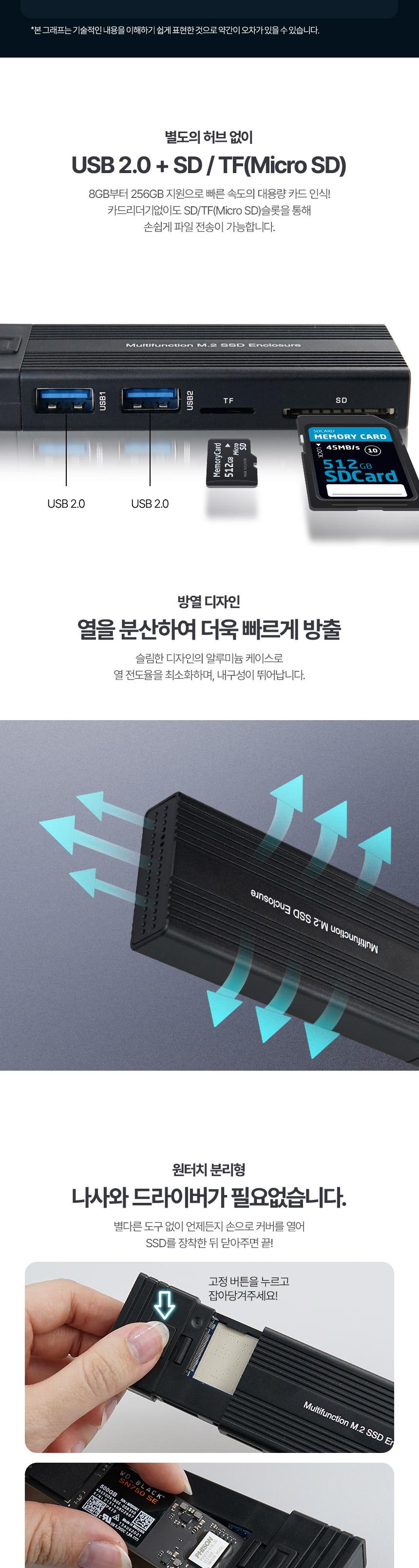 Coms M.2 SSD NVME NGFF SATA 외장케이스/외장SSD카드리더기/멀티허브외장케이스/SSD외장하드/멀티허브외장