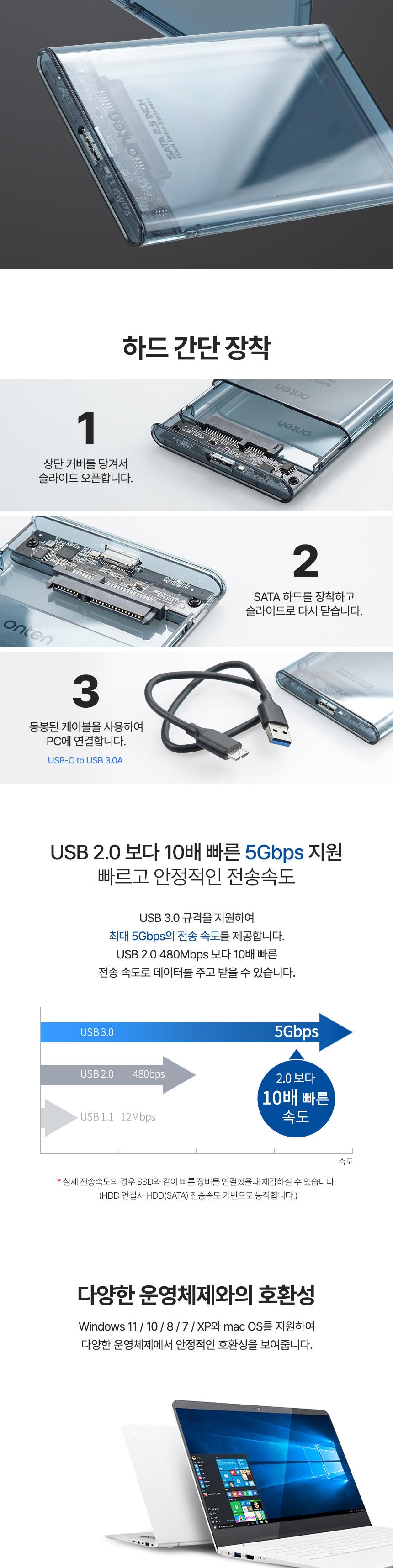 Coms USB Type B 외장하드 케이스 2.5형 투명 5Gb/외장하드커버/외장하드카바/바로꽂는외장하드케이스/슬라