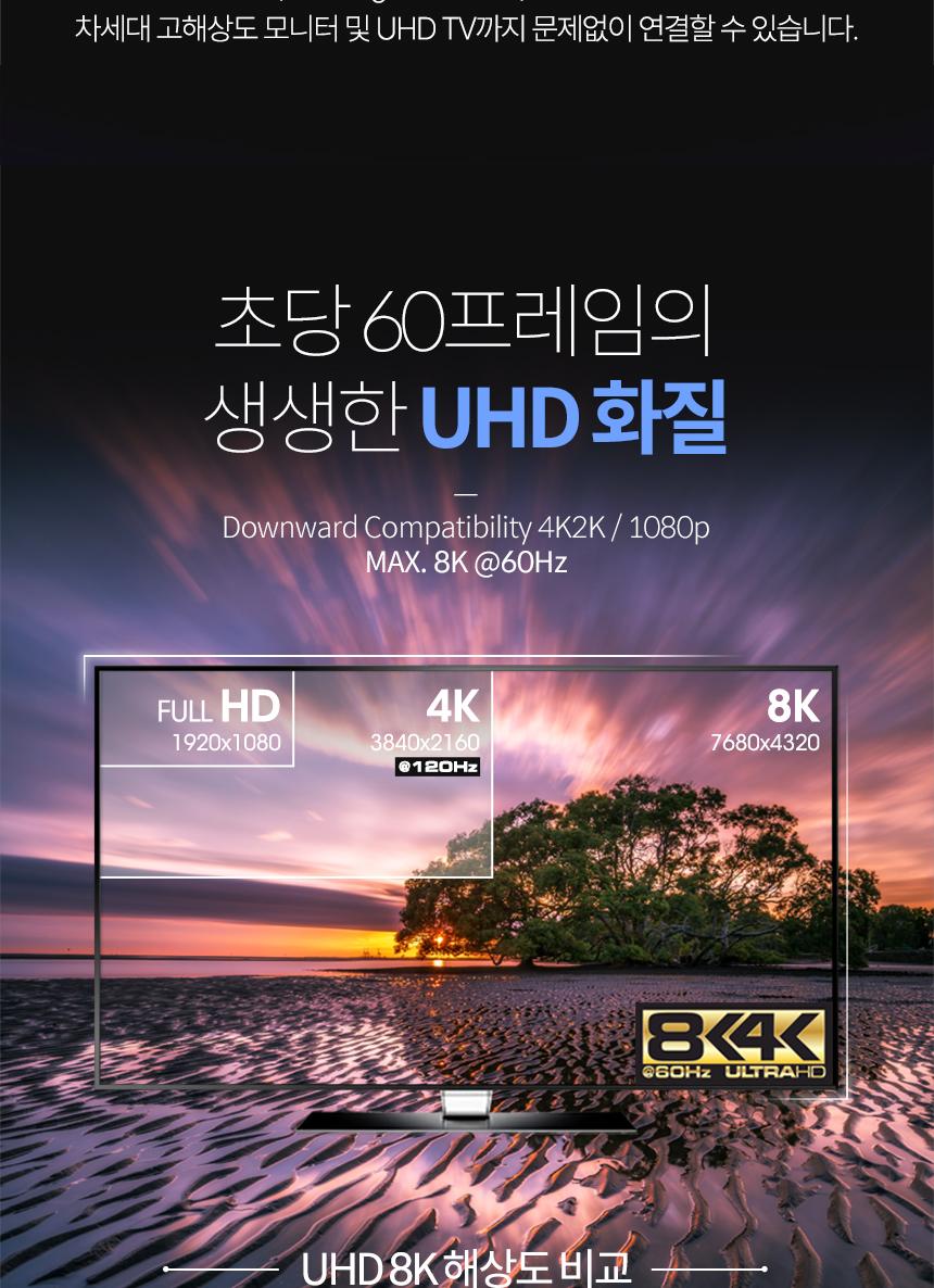 HDMI 2.0 젠더형 리피터 8K4K 60Hz 최대 25M/영상리피터/영상수신기/영상송신기/영상연장선/연장케이블/HDM